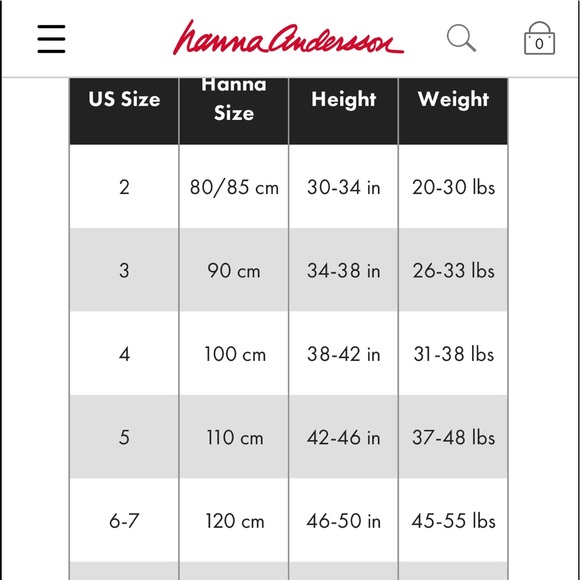 Hannah Andersson floral kids dress 100 - Picture 4 of 5